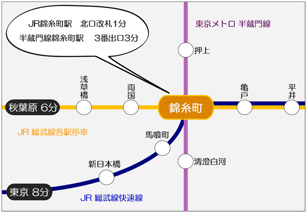 路線図